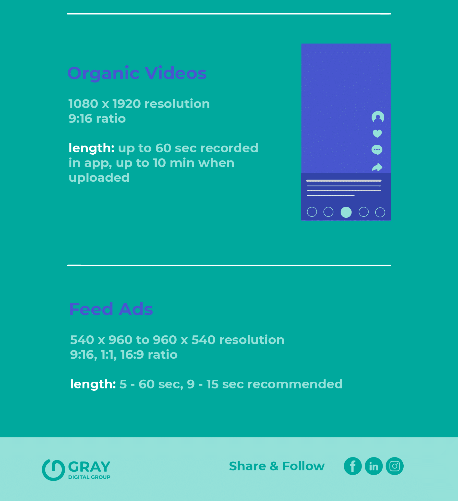 2023 Social Media Size Guide Gray Digital Group